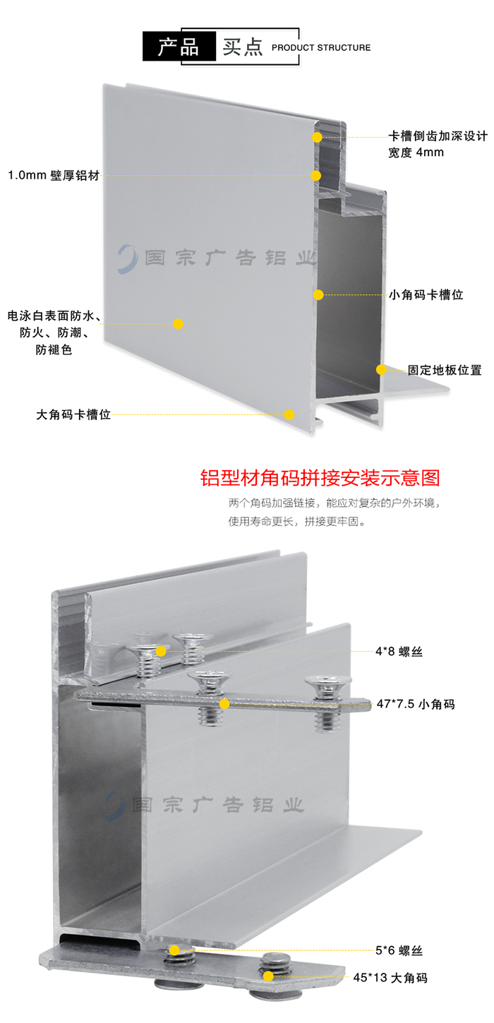 广告灯箱铝材